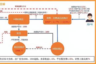 意天空：马佐基接受体检，那不勒斯还在求购萨马尔季奇&德拉古辛