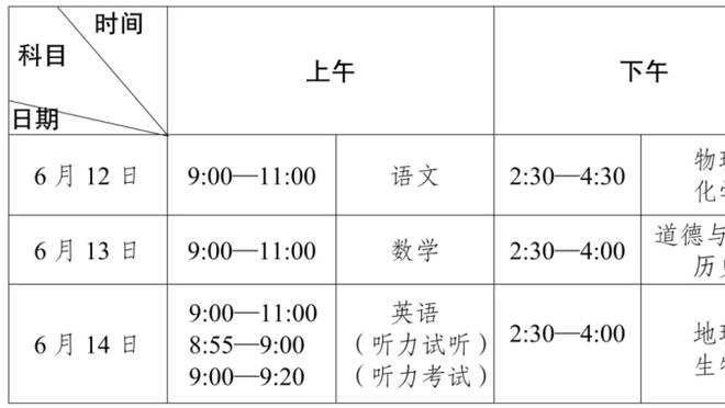 利物浦进了4个，首发三前锋打满全场，0进球？