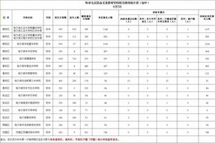 杰伦-格林：虽然埃里克-戈登打爆了我们 但能见到他真的很棒